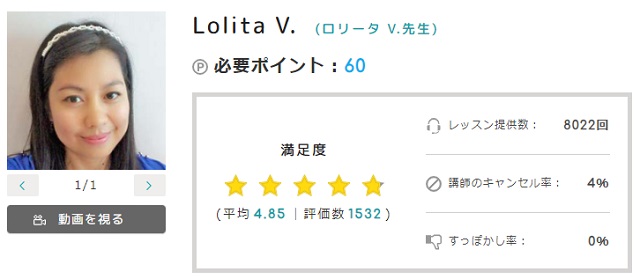 Lolita V. (ロリータ V.先生)