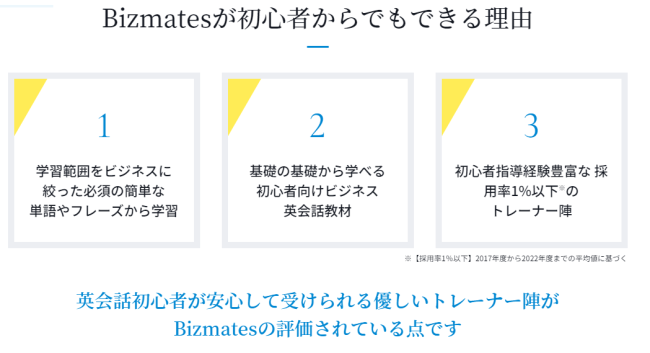 Bizmates（ビズメイツ）はビジネス英語に特化したおすすめのオンライン英会話スクール