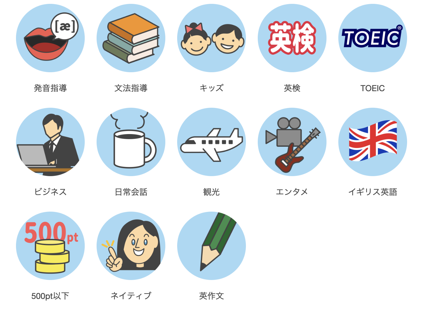 講師カテゴリー