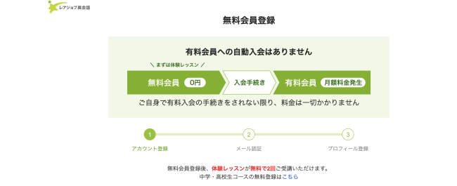 レアジョブ英会話 無料レッスンを受ける流れ