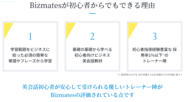 Bizmates（ビズメイツ） ビジネス英語 オンライン英会話スクール