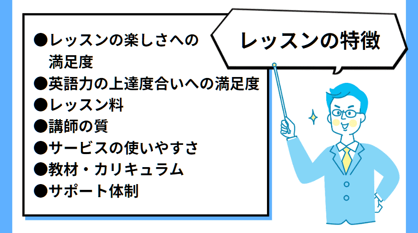 ECCレッスンの特徴