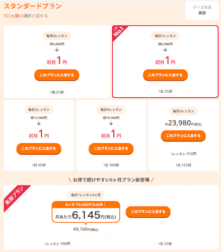 DMM英会話,料金プラン