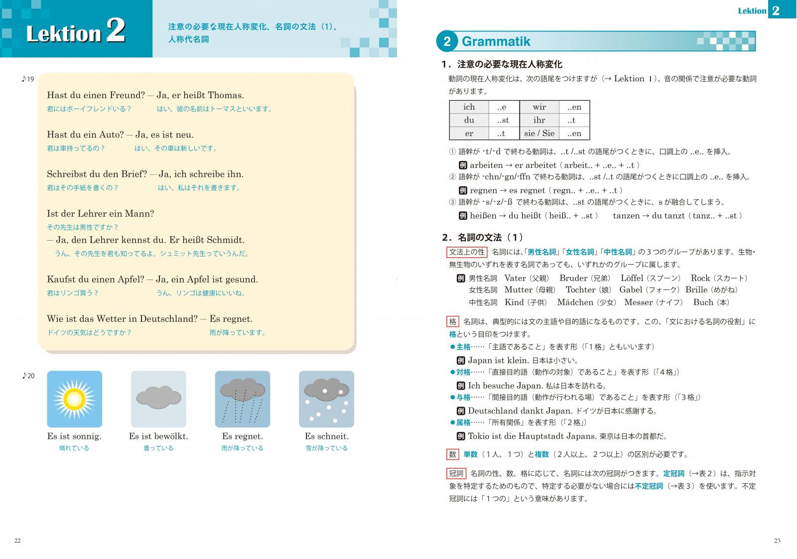 Amazon.co.jp: Grundgrammatik Deutsch (基本的なドイツ語の文法