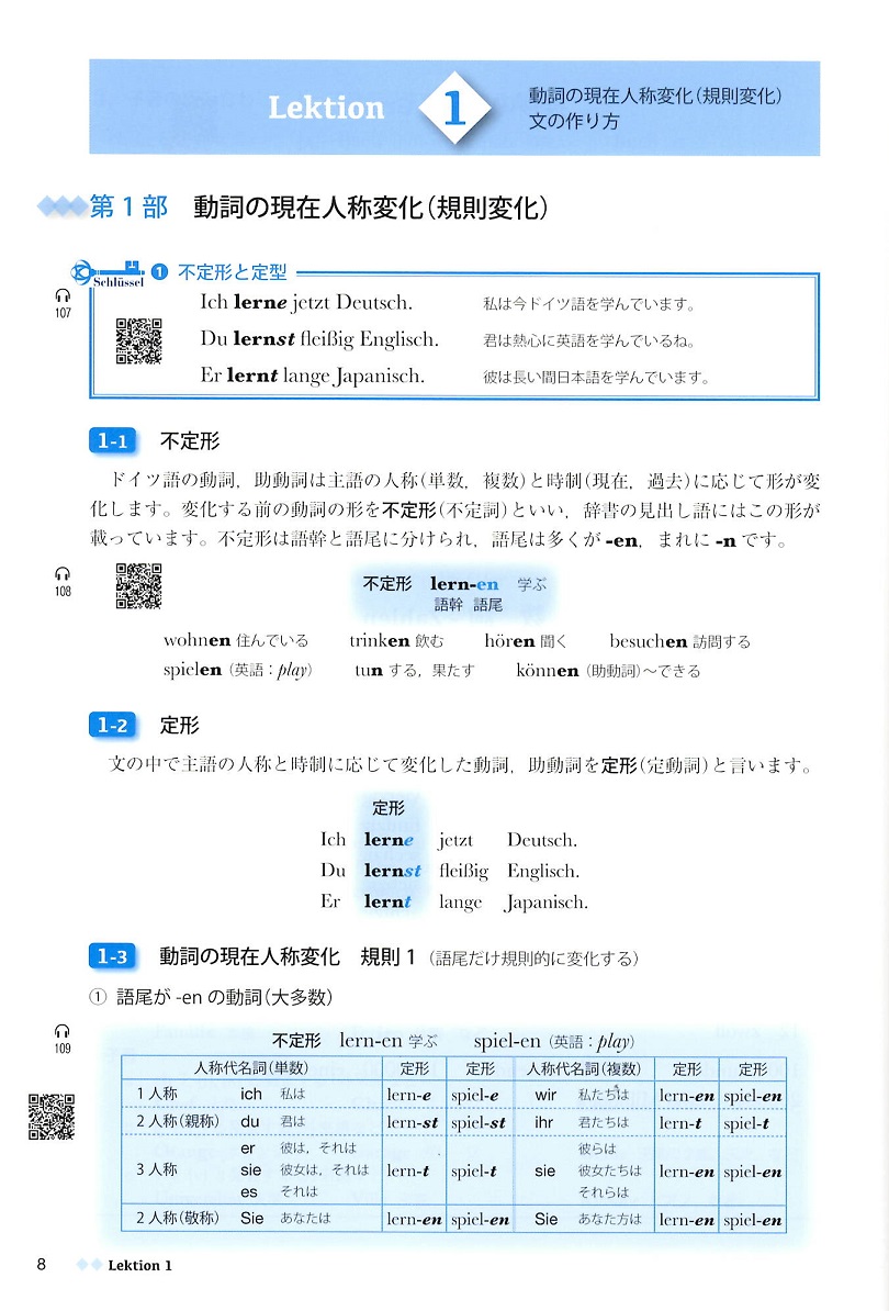 シュリュッセル－ドイツ語への鍵 ノイ | 株式会社 郁文堂 語学